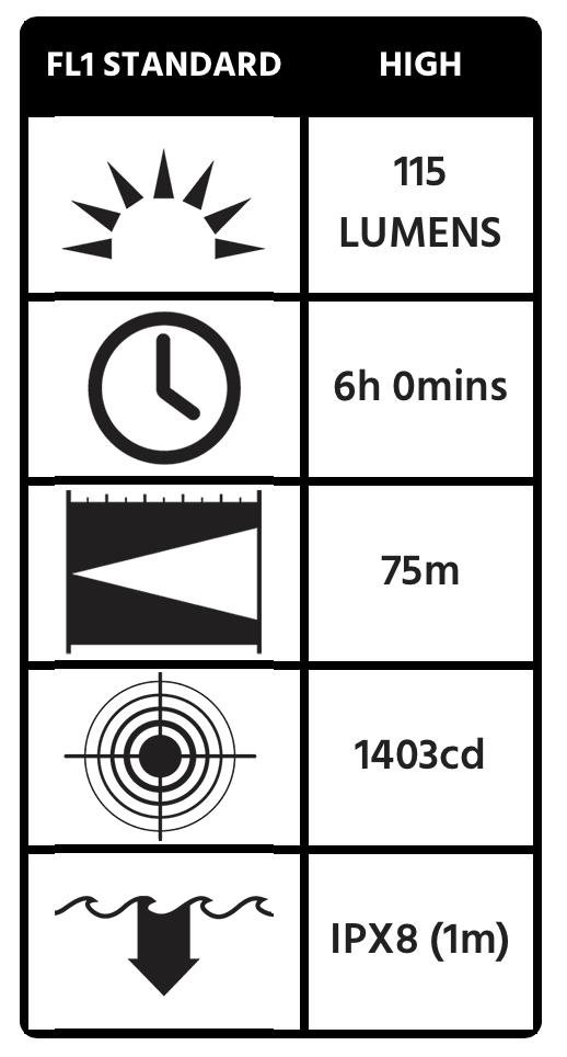 src=images/2315Z0-Icons.png
