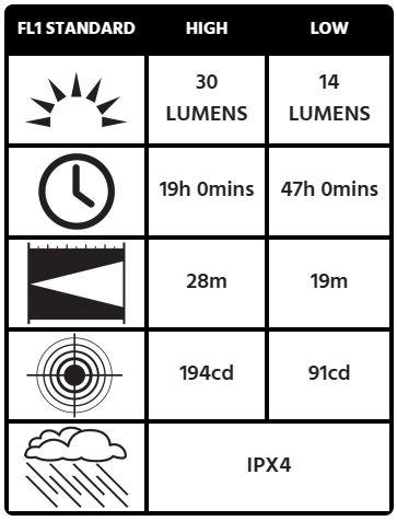 src=images/2610Z0-Icons.png