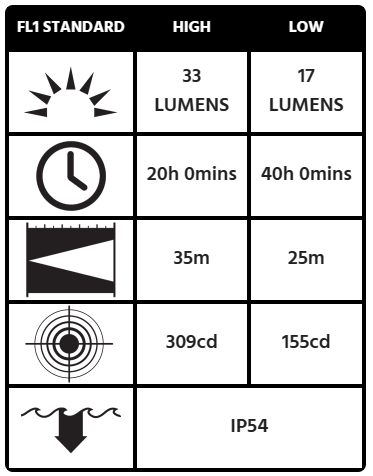 src=images/2745Z0-Icons.png