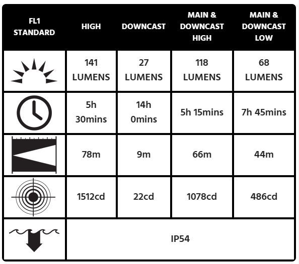src=images/2765Z0-Icons.png