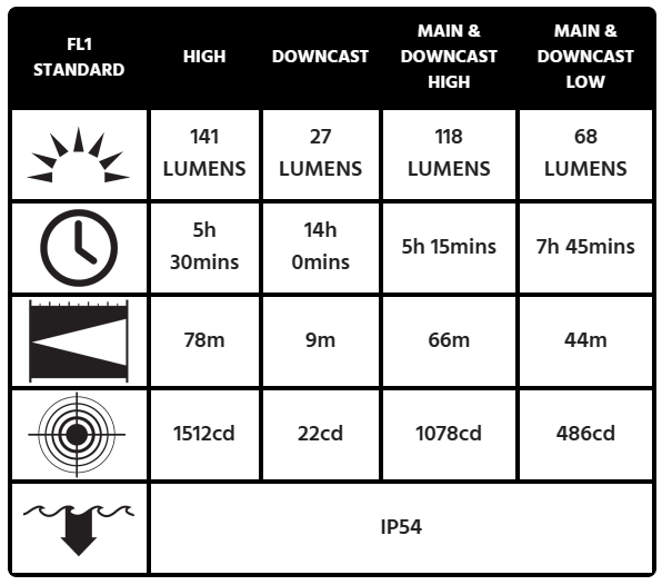 src=images/3415Z0M-Icons.png