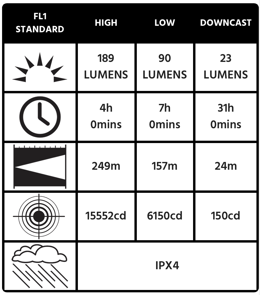 src=images/3715Z0-Icons.png