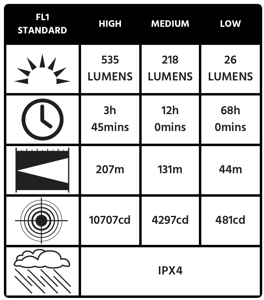 src=images/7060-Icons.png