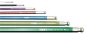 Preview: Eight Tool INBUS-Satz TLC-S7MC