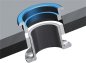 Preview: PREMAX work scissor 6917-10"