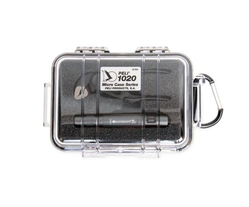 toolbox Set TB 1020 Eco Pro