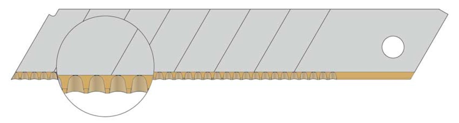 Lutz serrated blade AB26-LP TIN